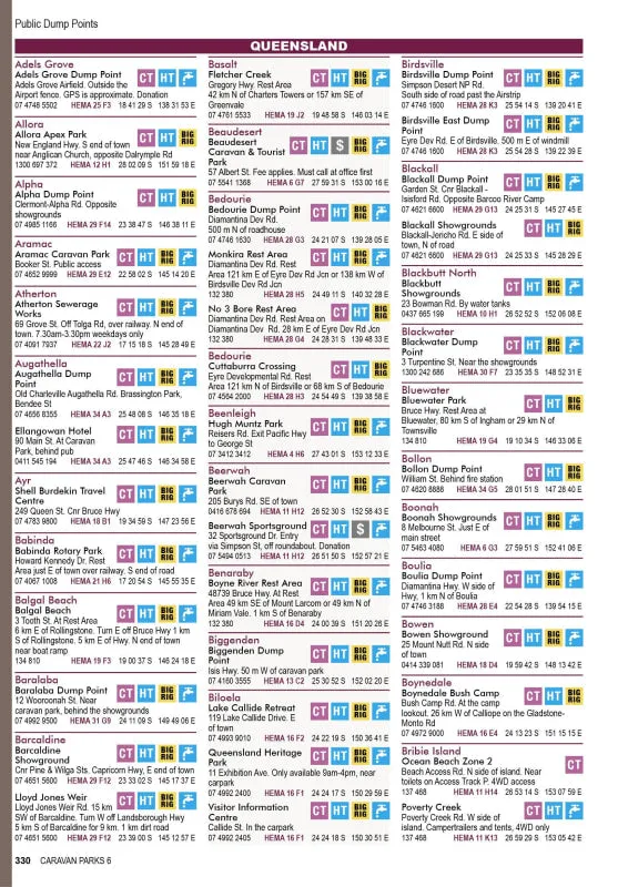 Caravan Parks Australia Wide | Edition 6