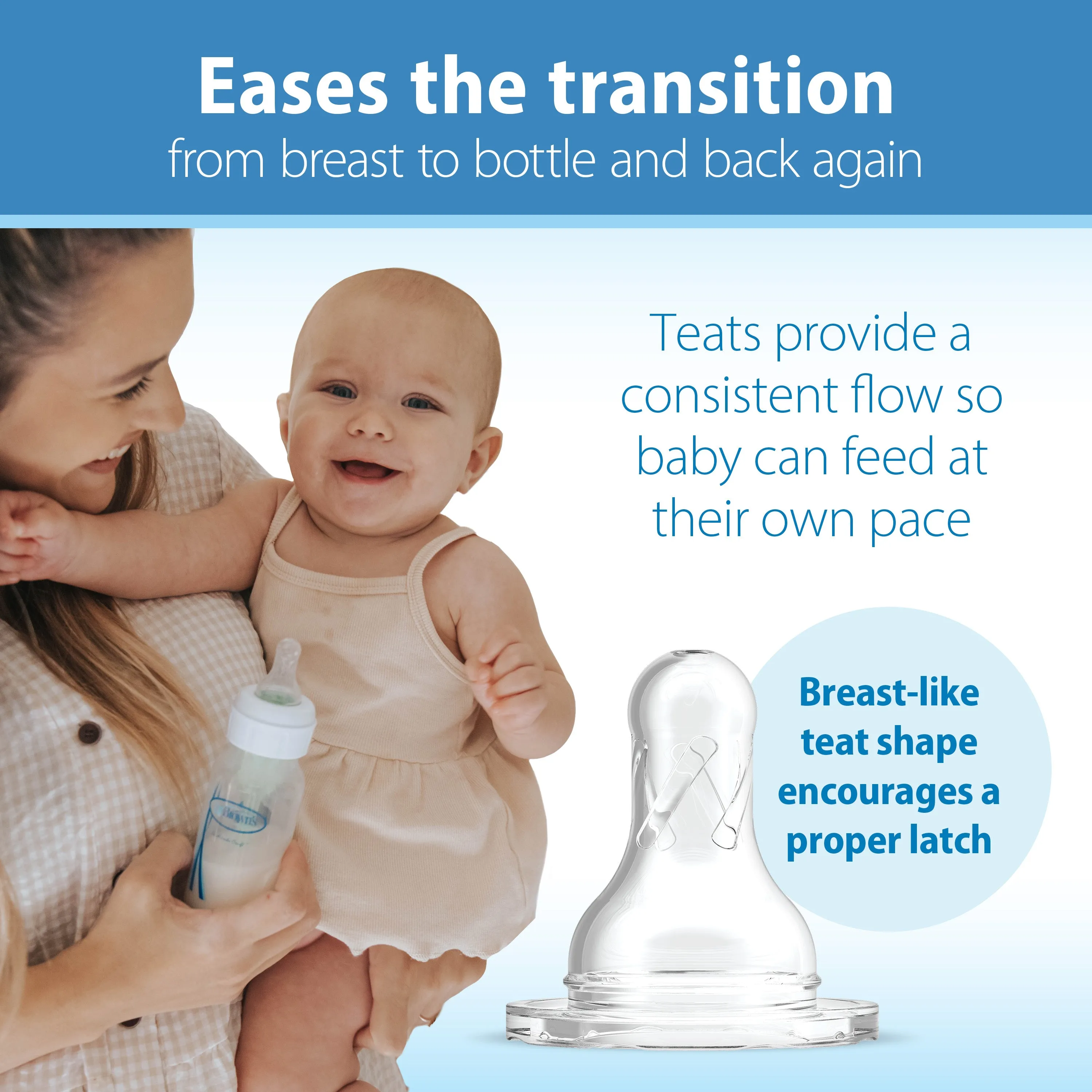 Dr. Brown'S Level 1 Silicone Narrow Nipple, 2-Pack Transparent Birth  to 3M